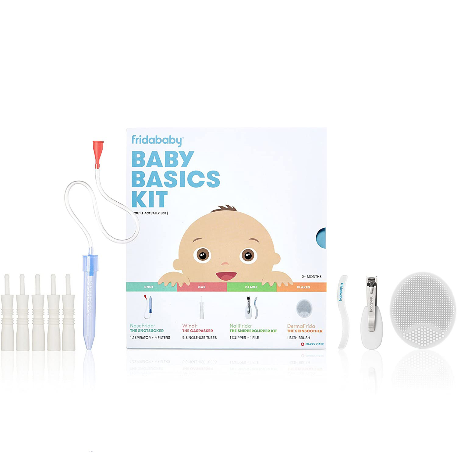 Baby Basics Kit (You'll Actually Use) copy copy