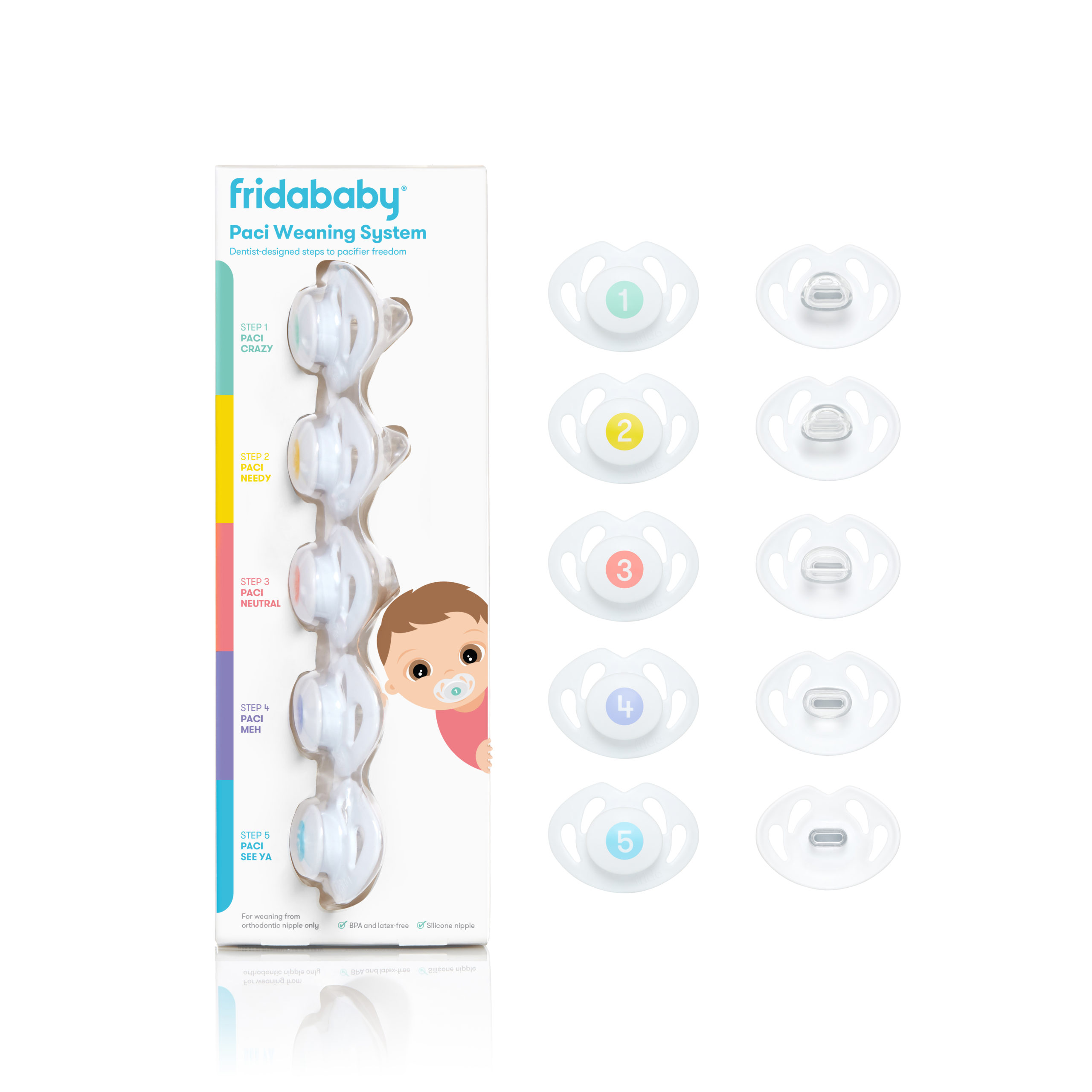 Paci Weaning System Oral Care
